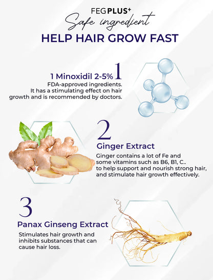 Orignal FEG Plus Hair Growth Spray
